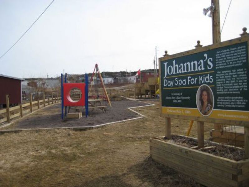 Signs & Monuments In Memory.....